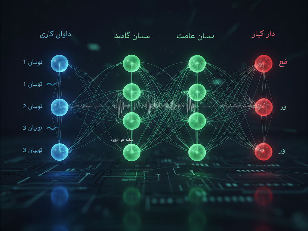 شبکه‌های عصبی مصنوعی: چگونه ماشین‌ها می‌آموزند؟